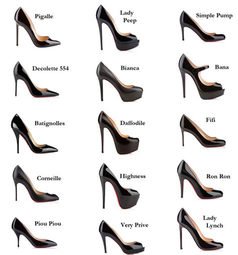 louboutin shoes price range